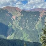 Why Denver Altitude Golf Plays Differently at 5,280 Feet